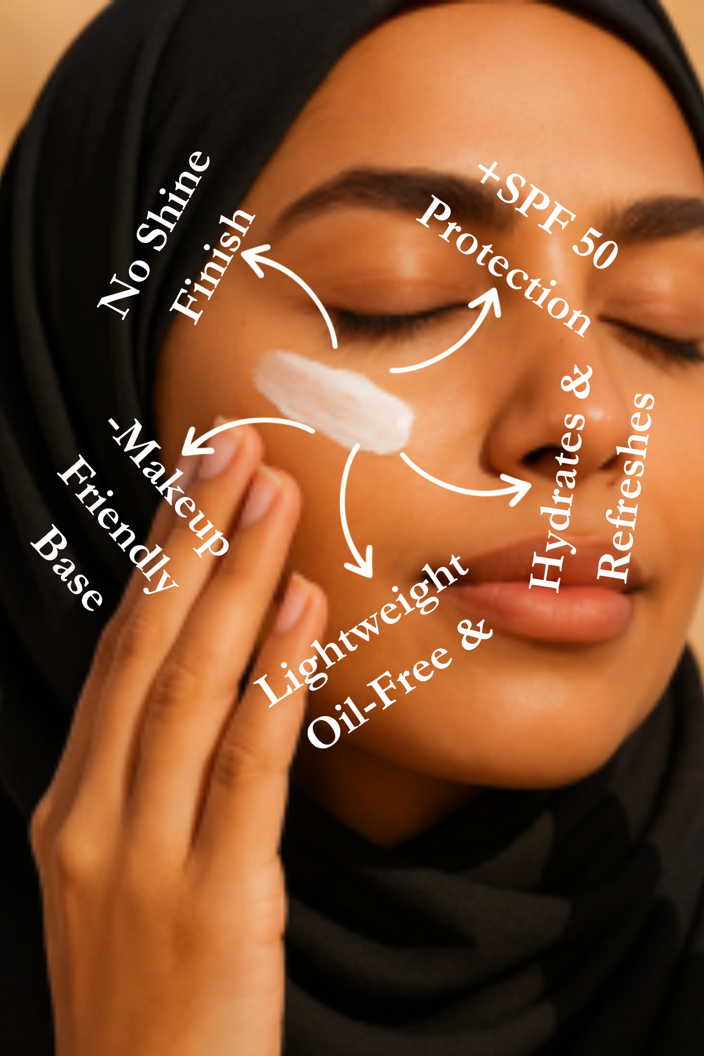 High-Efficiency Sunscreen SPF50+ | Oil Control, Hydrating & Antioxidant | Matte Finish 12H – For Oily & Sensitive Skin – 50ml